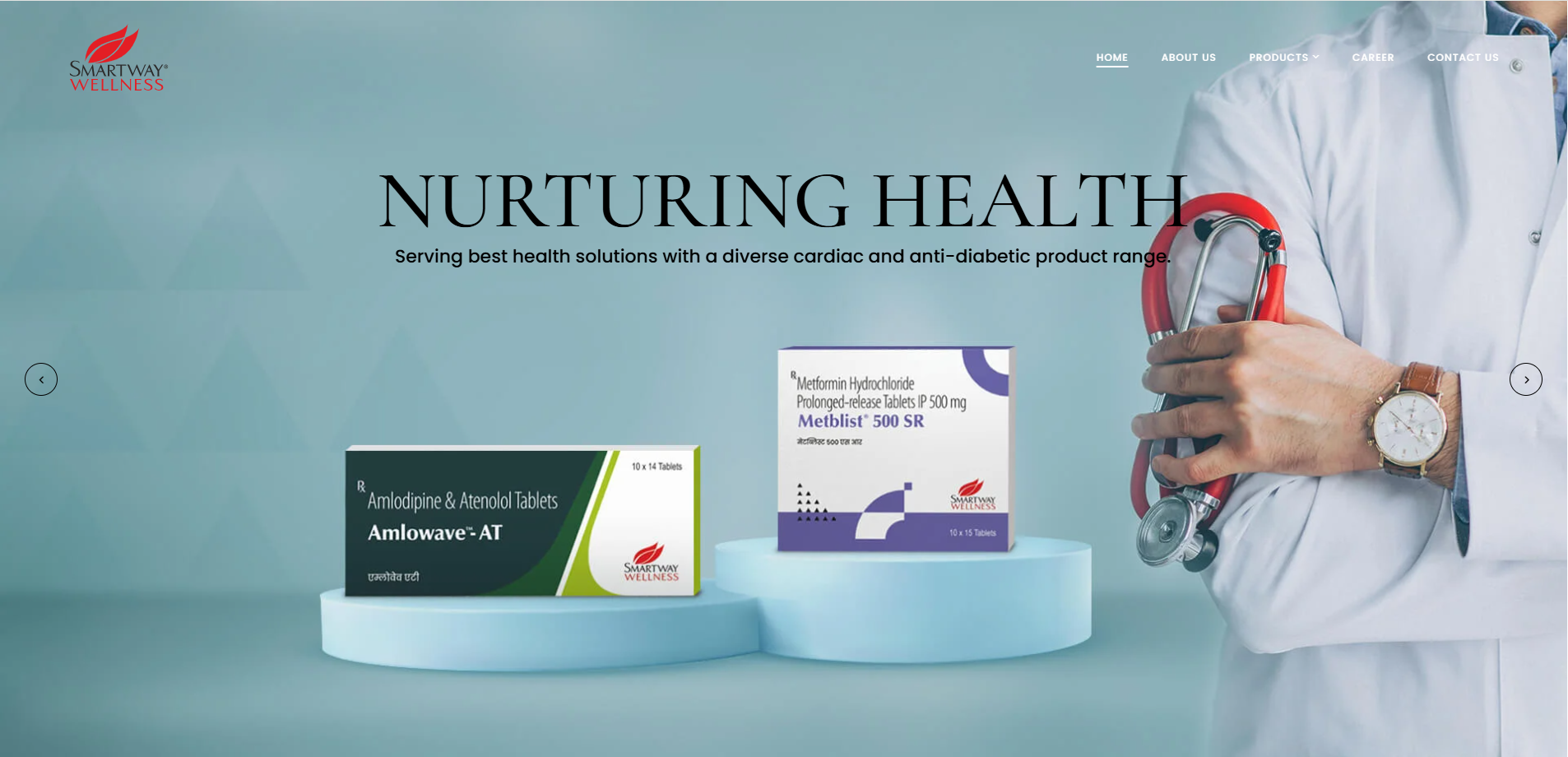 Smartway Wellness – Website Transformation by Technoway